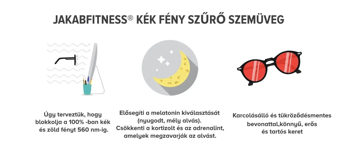 Éjszakai kék fény szűrő szemüveg piros lencse