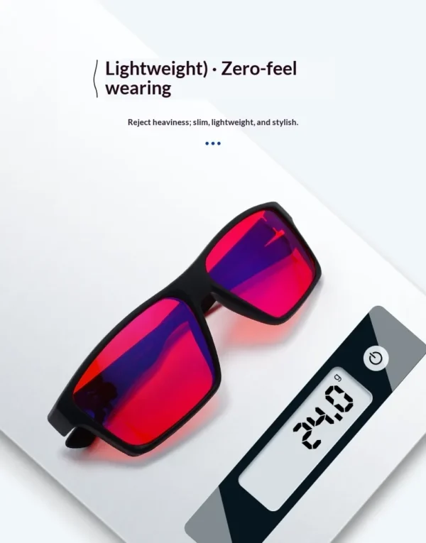 Kék fény szűrő szemüveg, kék fény blokkoló szemüveg