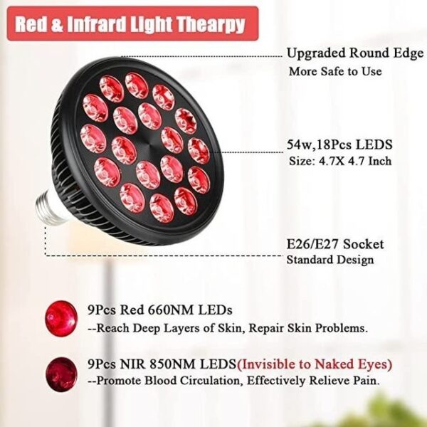 Vörös Infravörös Fényterápia LED panel