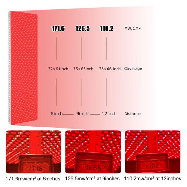vörös és infravörös LED fényteápa panel lámpa