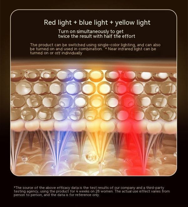 Bőrfiatalító Fényterápiás LED Arcmaszk - SkinPerfect