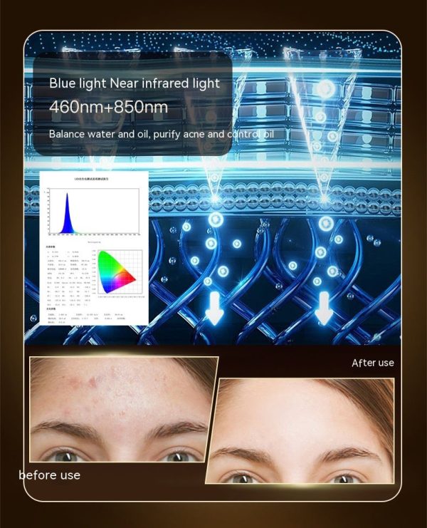 Bőrfiatalító Fényterápiás LED Arcmaszk - SkinPerfect
