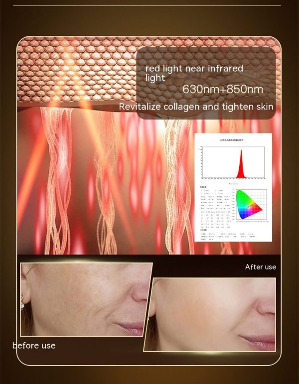 Bőrfiatalító Fényterápiás LED Arcmaszk - SkinPerfect