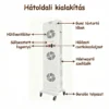 1500W1 Vörös és infarvörös fény terápia panel jakabfitness