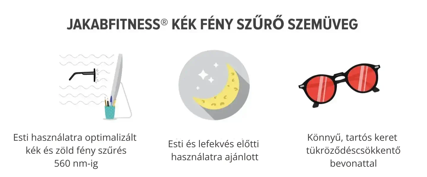 Esti használatra optimalizált kék és zöld fény szűrés 560 nm ig webp
